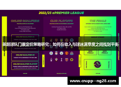 英超球队门票定价策略研究:如何在收入与球迷满意度之间找到平衡 英超球队门票定价策略研究:如何在收入与球迷满意度之间找到平衡