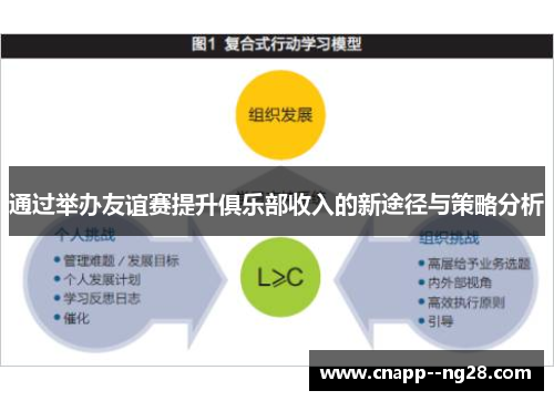 通过举办友谊赛提升俱乐部收入的新途径与策略分析 通过举办友谊赛提升俱乐部收入的新途径与策略分析