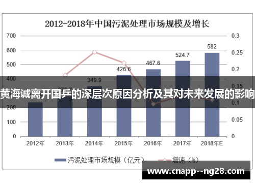 黄海诚离开国乒的深层次原因分析及其对未来发展的影响 黄海诚离开国乒的深层次原因分析及其对未来发展的影响