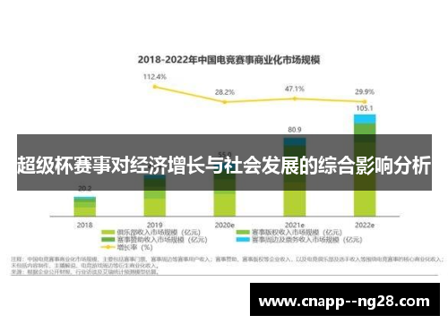 超级杯赛事对经济增长与社会发展的综合影响分析 超级杯赛事对经济增长与社会发展的综合影响分析