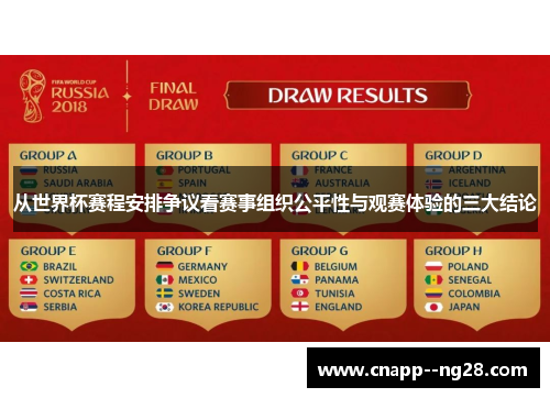 从世界杯赛程安排争议看赛事组织公平性与观赛体验的三大结论 从世界杯赛程安排争议看赛事组织公平性与观赛体验的三大结论