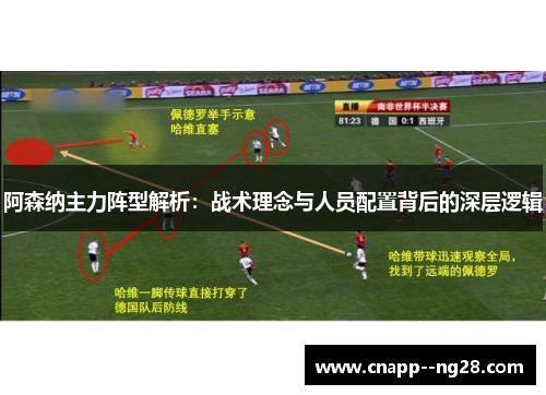 阿森纳主力阵型解析:战术理念与人员配置背后的深层逻辑 阿森纳主力阵型解析:战术理念与人员配置背后的深层逻辑