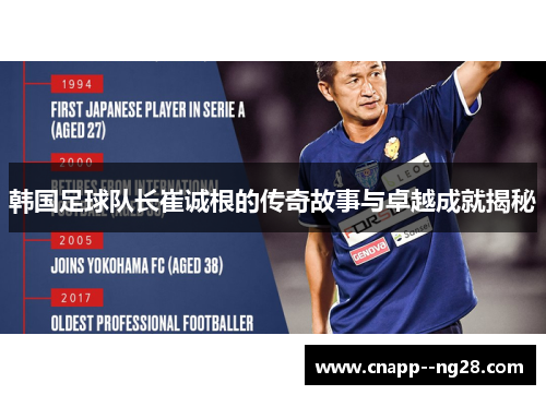 韩国足球队长崔诚根的传奇故事与卓越成就揭秘 韩国足球队长崔诚根的传奇故事与卓越成就揭秘
